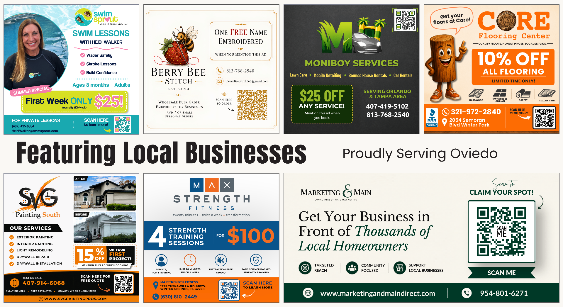 Delivered Oviedo Business Insider postcard — back.